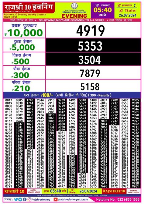 Rajshree10 Evening Weekly 5:40 pm lottery result 26/04/24.